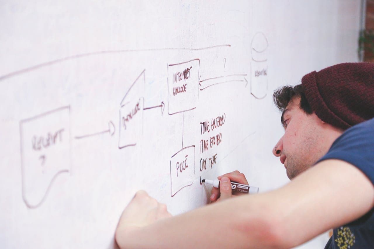 mach-architecture-trends